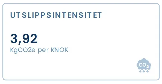 392 kr per knok - bærekraftig utslippsintensitet.